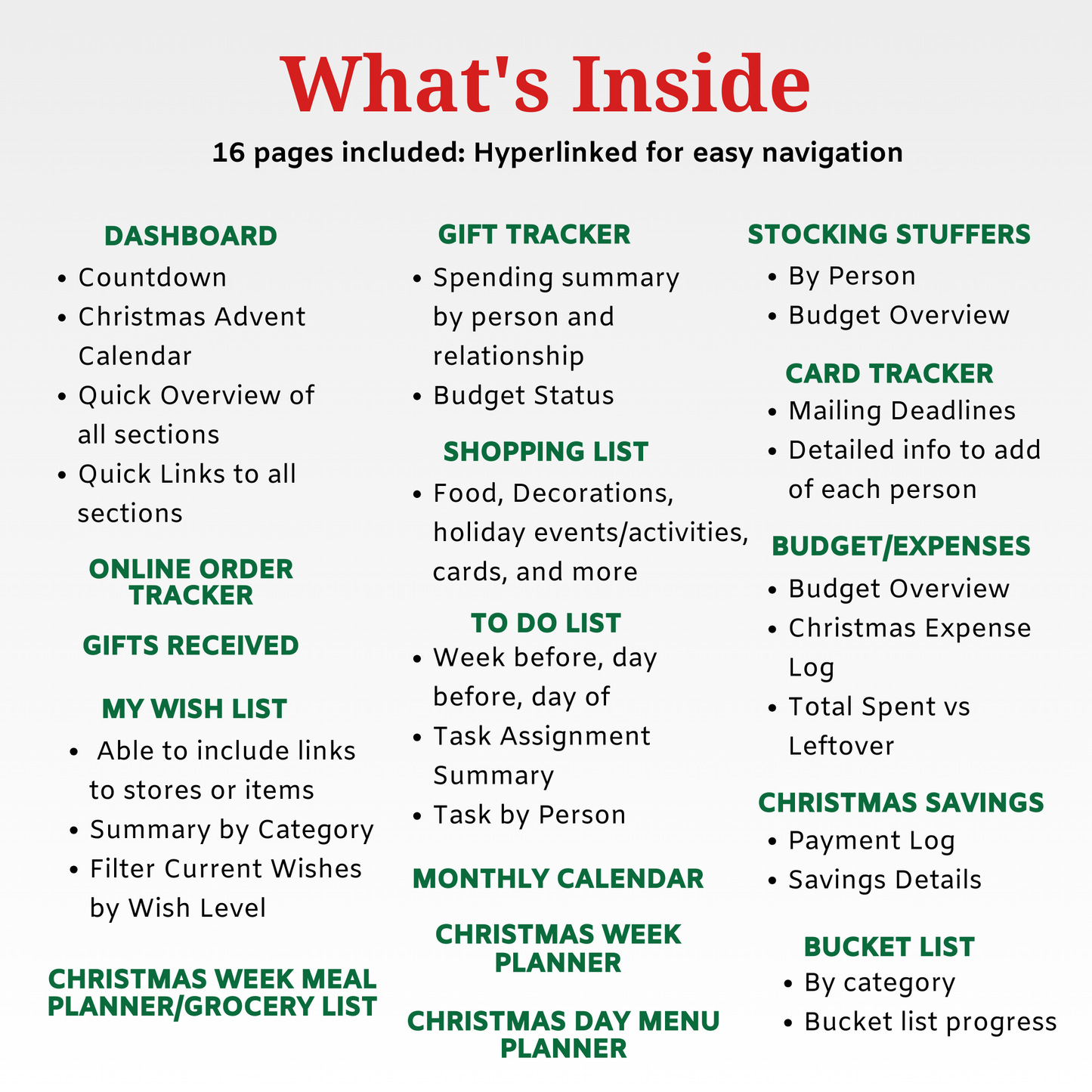 Ultimate Christmas Planner Spreadsheet - Budget, Gift Tracker & Menu Planner Google Sheets